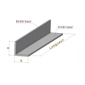 Pliage en L (Cornière) Tôle en Acier électrozinguée - 2 mètres