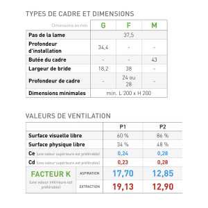 Grille de Ventilation en Aluminium Brut PAS 30Z avec protection contre moustiques - 600 x 600 mm